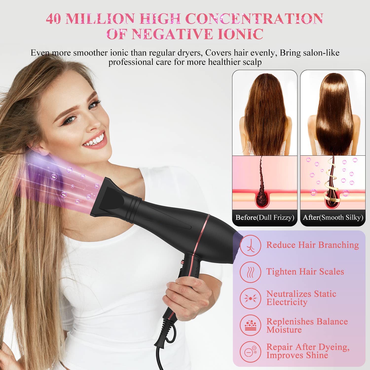 Hair Dryer - Image 3